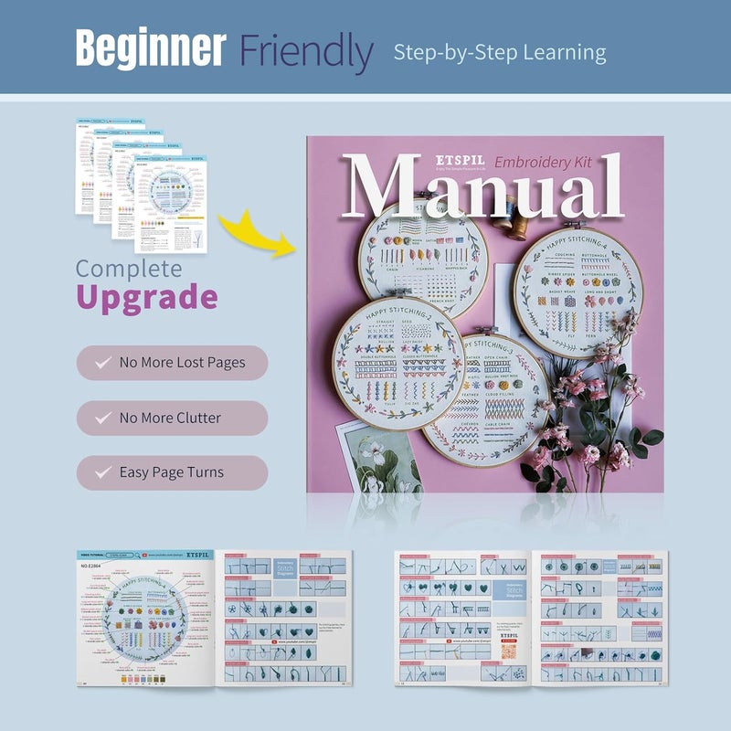 ETSPIL Beginner Embroidery Kit for Adults & Teens – 33 Stitches, Stamped Plant & Wreath Patterns, Hoop, Threads & Tools, Video & Manual Instructions, Easy & Fun DIY Gift for Craft Lovers - Image 5